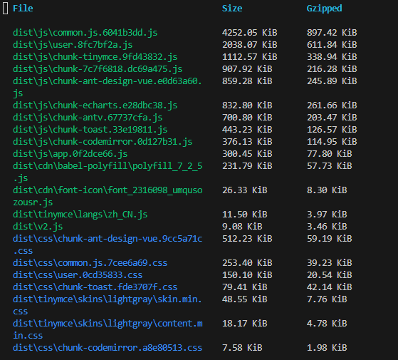 gzip.png